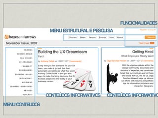 CONTEÚDOS INFORMATIVOS MENU CONTEUDOS MENU ESTRUTURAL E PESQUISA FUNCIONALIDADES CONTEÚDOS INFORMATIVOS 