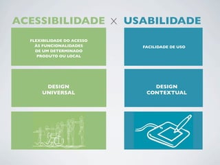 ACESSIBILIDADE X USABILIDADE
  FLEXIBILIDADE DO ACESSO
    ÀS FUNCIONALIDADES      FACILIDADE DE USO
    DE UM DETERMINADO
     PRODUTO OU LOCAL




       DESIGN                  DESIGN
      UNIVERSAL              CONTEXTUAL
 