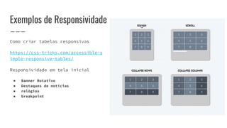Exemplos de Responsividade
Como criar tabelas responsivas
https://css-tricks.com/accessible-s
imple-responsive-tables/
Responsividade em tela inicial
● Banner Rotativo
● Destaques de notícias
● relógios
● breakpoint
 