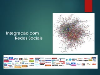 Integração com
Redes Sociais
 