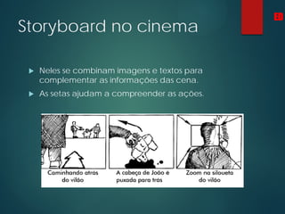 Storyboard no cinema
 Neles se combinam imagens e textos para
complementar as informações das cena.
 As setas ajudam a compreender as ações.
ED
 