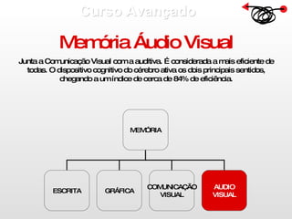 Curso Avançado  Memória Áudio Visual Junta a Comunicação Visual com a auditiva. É considerada a mais eficiente de todas. O dispositivo cognitivo do cérebro ativa os dois principais sentidos, chegando a um índice de cerca de 84% de eficiência. MEMÓRIA ESCRITA GRÁFICA COMUNICAÇÃO VISUAL AUDIO VISUAL 