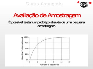Curso Avançado  Avaliação de Amostragem É possível testar um protótipo através de uma pequena amostragem. 