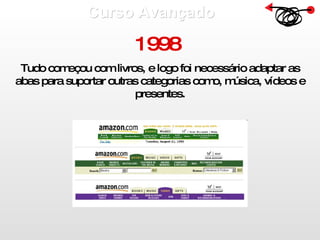 Curso Avançado  1998  Tudo começou com livros, e logo foi necessário adaptar as abas para suportar outras categorias como, música, vídeos e presentes. 