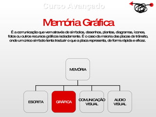 Curso Avançado  Memória Gráfica É a comunicação que vem através de símbolos, desenhos, plantas, diagramas, ícones, fotos ou outros recursos gráficos isoladamente. É o caso da maioria das placas de trânsito, onde um único símbolo tenta traduzir o que a placa representa, de forma rápida e eficaz.  MEMÓRIA ESCRITA GRÁFICA COMUNICAÇÃO VISUAL AUDIO VISUAL 