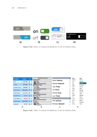 118 APˆENDICE C
Figura C.24: Switch. A) Android; B) Blackberry; C) iOS; D) Windows Phone.
Figura C.25: Tabela. A) Android; B) Blackberry; C) iOS; D) Windows Phone.
 