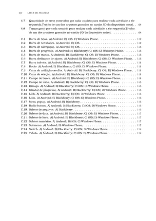 xiv LISTA DE FIGURAS
4.7 Quantidade de erros cometidos por cada usuário para realizar cada atividade a ele
requerida.Trecho de um dos arquivos gravados no cartão SD do dispositivo móvel. . 68
4.8 Tempo gasto por cada usuário para realizar cada atividade a ele requerida.Trecho
de um dos arquivos gravados no cartão SD do dispositivo móvel. . . . . . . . . . . . 68
C.1 Barra de Abas. A) Android; B) iOS; C) Windows Phone. . . . . . . . . . . . . . . . . . 112
C.2 Barra de Atividades. A) Android; B) iOS. . . . . . . . . . . . . . . . . . . . . . . . . . . 112
C.3 Barra de navegação. A) Android; B) iOS. . . . . . . . . . . . . . . . . . . . . . . . . . . 113
C.4 Barra de progresso. A) Android; B) Blackberry; C) iOS; D) Windows Phone. . . . . . 113
C.5 Barra de status. A) Android; B) Blackberry; C) iOS; D) Windows Phone. . . . . . . . 113
C.6 Barra deslizante de ajuste. A) Android; B) Blackberry; C) iOS; D) Windows Phone. . 113
C.7 Barra inferior. A) Android; B) Blackberry; C) iOS; D) Windows Phone. . . . . . . . . . 114
C.8 Botão. A) Android; B) Blackberry; C) iOS; D) Windows Phone. . . . . . . . . . . . . . 114
C.9 Caixa de múltipla escolha. A) Android; B) Blackberry; C) iOS; D) Windows Phone. . 114
C.10 Caixa de seleção. A) Android; B) Blackberry; C) iOS; D) Windows Phone. . . . . . . . 114
C.11 Campo de busca. A) Android; B) Blackberry; C) iOS; D) Windows Phone. . . . . . . . 114
C.12 Campo de texto. A) Android; B) Blackberry; C) iOS; D) Windows Phone. . . . . . . . 115
C.13 Diálogo. A) Android; B) Blackberry; C) iOS; D) Windows Phone. . . . . . . . . . . . . 115
C.14 Girador de progresso. A) Android; B) Blackberry; C) iOS; D) Windows Phone. . . . . 115
C.15 Link. A) Android; B) Blackberry; C) iOS; D) Windows Phone. . . . . . . . . . . . . . . 115
C.16 Lista. A) Android; B) Blackberry; C) iOS; D) Windows Phone. . . . . . . . . . . . . . . 116
C.17 Menu popup. A) Android; B) Blackberry. . . . . . . . . . . . . . . . . . . . . . . . . . . 116
C.18 Radio button. A) Android; B) Blackberry; C) iOS; D) Windows Phone. . . . . . . . . . 116
C.19 Seletor de arquivos. A) Blackberry. . . . . . . . . . . . . . . . . . . . . . . . . . . . . . 116
C.20 Seletor de data. A) Android; B) Blackberry; C) iOS; D) Windows Phone. . . . . . . . . 117
C.21 Seletor de hora. A) Android; B) Blackberry; C) iOS; D) Windows Phone. . . . . . . . . 117
C.22 Seletor numérico. A) Android; B) iOS; C) Windows Phone. . . . . . . . . . . . . . . . . 117
C.23 Submenu. A) Android; B) Windows Phone. . . . . . . . . . . . . . . . . . . . . . . . . 117
C.24 Switch. A) Android; B) Blackberry; C) iOS; D) Windows Phone. . . . . . . . . . . . . . 118
C.25 Tabela. A) Android; B) Blackberry; C) iOS; D) Windows Phone. . . . . . . . . . . . . . 118
 