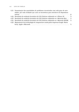 xvi LISTA DE TABELAS
4.21 Sumarização das quantidades de problemas encontrados com cada grau de seve-
ridade, por cada avaliador que usou as heurísticas para interfaces de dispositivos
móveis. . . . . . . . . . . . . . . . . . . . . . . . . . . . . . . . . . . . . . . . . . . . . . 63
4.22 Resultado da avaliação heurística do UOL Notícias utilizando-se o iPhone 4S . . . . 73
4.23 Resultado da avaliação heurística do UOL Notícias utilizando-se o Motorola Blur . . 74
4.24 Resultado da avaliação heurística do UOL Notícias utilizando-se o Motorola XOOM. 74
4.25 Mapeamento da terminologia de componentes usada pelas empresas Google, Black-
berry, Apple e Microsoft. . . . . . . . . . . . . . . . . . . . . . . . . . . . . . . . . . . . 75
 