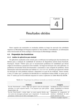 Cap´ıtulo
4
Resultados obtidos
Neste capítulo são mostrados os resultados obtidos ao longo da execução das atividades
expostas na Metodologia de Pesquisa (capítulo 3). Para facilitar o entendimento, as informações
estão estruturadas de forma análoga à estruturação da Metodologia utilizada.
4.1 Proposição das heurísticas
4.1.1 Análise de aplicativos para Android
Os aplicativos analisados neste estudo para a veriﬁcação da inadequação das heurísticas de
Nielsen para a avaliação de usabilidade de interfaces de dispositivos móveis foram Facebook,
Foursqure, Gmail e Twitter para que se encontrassem problemas de usabilidade que deram
origem às heurísticas a propostas neste trabalho. Ao longo da interação com cada aplicativo, os
problemas encontrados foram documentados e associados a uma categoria de problema. Essas
informações estão documentadas nas Tabelas 4.1, 4.2, 4.3 e 4.4. As letras que aparecem à frente
da descrição de cada problema indicam o dispositivo no qual ele foi veriﬁcado. Nesse sentido,
a letra “S” indica que o problema foi identiﬁcado no smartphone Galaxy I5500, ao passo que a
letra “T” indica que ele foi veriﬁcado enquanto se usava o aplicativo no tablet Motorola XOOM.
Tabela 4.1: Categoriza¸c˜ao dos problemas encontrados nas interfaces do Facebook.
FACEBOOK
Problema Categoria
Na tela “Find friends”, o botão “skip” que aparece antes da mensagem
principal, no canto superior direito, é tão pequeno que pode passar
despercebido. (S)
Facilidade de acesso à funciona-
lidade; Visibilidade da informa-
ção presente na tela.
Na tela “Find freinds”, o botão “skip”, no canto superior direito, apa-
rece antes da mensagem principal, que é importante. O usuário pode
pressionar o botão sem ter lido a mensagem. (S, T)
Disposição do componente de
interface; visibilidade da infor-
mação presente na tela.
Continua na página seguinte. . .
41
 