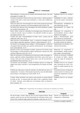 44 RESULTADOS OBTIDOS 4.1
Tabela 4.3 – Continuação.
Problema Categoria
Falta informar o usuário que ele realizou determinada tarefa, com uma
mensagem de rodapé. (S)
Feedback fácil de ser interpre-
tado.
O nome do remetente muitas vezes não cabe na tela e, mesmo quando o
usuário tecla sobre o nome para visualizá-lo, o nome não é exibido por
completo. (S)
Visibilidade de toda a informa-
ção da tela; ajuda e documenta-
ção.
Telas que aparecem com mensagens de texto muito pequenas precisam
de uma opção de aumento ou de personalização pelo usuário. (S)
Personalização; Visibilidade de
toda informação da tela.
Os botões para alternar entre mensagens são muito próximos e podem
ser tocados erroneamente. (T)
Aproveitamento de espaço da
tela.
Botão “Inbox” acima do cabeçalho da mensagem para direcionar para
a caixa de entrada, mas na verdade é um indicador do ﬁltro ao qual a
mensagem pertence. (T)
Adequação do componente à
funcionalidade; clareza e objeti-
vidade da mensagem.
Usuário não sabe a funcionalidade do botão “mute”, porque não há
explicação sobre isso. (S, T)
Ajuda e documentação; feed-
back fácil de ser interpretado.
Após executar a funcionalidade “mute”, o usuário só consegue revertê-
la por alguns segundos seguintes. Depois a opção desaparece. (S, T)
Prevenção de erros; recuperação
do estado anterior do sistema.
Ao mostrar as mensagens mais antigas, a tela desorganiza a ordem de
mensagens lidas/não-lidas que aparecia anteriormente. As mensagens
ﬁcam embaralhadas. (S, T)
Padronização da interface; con-
sistência da interface.
Quando se abre uma mensagem recebida, aparecem três botões acima
da mensagem. Os dois primeiros exibem exatamente a mesma tela. Não
entendi a diferença entre eles. (S, T)
Adequação do componente à
funcionalidade; design minima-
lista; ajuda e documentação.
Além do movimento de deslizamento de dedo para exibir mensagem se-
guinte, aplicativo poderia disponibilizar dois botões, para evitar que o
usuário volte para tela principal várias vezes, caso ele não perceba a
possibilidade dessa interação. (S, T)
Clareza da interação; facilidade
de entrada de dados; minimi-
zação da carga de memória do
usuário.
Ao arquivar uma mensagem, o botão de desfazer aparece no rodapé da
página sem muito contraste e com transparência em relação ao fundo.
(S,T)
Feedback fácil de ser interpre-
tado; prevenção de erros; reto-
mada ao estado anterior do sis-
tema.
O botão que volta para a caixa de entrada é um desenho que não é au-
toexplicativo. O usuário é direcionado àquela tela, mas tem diﬁculdade
para retomar a mensagem que estava lendo. (S, T)
Prevenção de erros; retomada ao
estado anterior do sistema; ade-
quação do componente à funcio-
nalidade.
O botão “Show all labels” não mostra nada quando os rótulos (labels)
já estão na tela. O usuário pode não saber o que o aplicativo chama
de “label”. Portanto, seria válido que um destaque sobre os elementos
fosse realizado. (T)
Feedback fácil de ser interpre-
tado.
Tabela 4.4: Categoriza¸c˜ao dos problemas encontrados nas interfaces do Twitter.
TWITTER
Problema Categoria
Na tela de login, o botão “sign up” ﬁca no canto superior direito. Nessa
posição, parece que ele não está relacionado ao conteúdo central, como
ocorre com o botão de login abaixo do conteúdo, como deve ser. (S, T)
Clareza do mapeamento entre
componente e informação.
Continua na página seguinte. . .
 