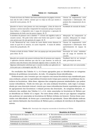 4.1 PROPOSI¸C˜AO DAS HEUR´ISTICAS 45
Tabela 4.4 – Continuação.
Problema Categoria
O botão de busca do Twitter não busca informações da página corrente,
mas sim de todo o twitter, mesmo que eu estja na tela que mostra o
mural de outra pessoa. (S, T)
Clareza do mapeamento entre
componente e informação; dis-
posição dos componentes da in-
terface.
Quando se marca uma pessoa em uma mensagem, a lista de dicas de
pessoas a serem marcadas é impossível de manusear porque só possui
duas linhas e o dispositivo não é capaz de interpretar a operação de
deslizamento de dedo com tão pouco espaço. (S, T)
Facilidade de entrada de dados.
A metáfora do pássaro com o símbolo “+” à frente não signiﬁca nada ao
usuário novato. Ele pode teclar sobre esse botão sem querer e seguir
uma pessoa que ela não gostaria de seguir. (S, T)
Adequação do componente ao
usuário; Adequação do compo-
nente à funcionalidade.
A tela “Retweeted by” tem o botão do canto direito muito distante do
nome ao qual ele se associa, no canto esquerdo. A noção de alinha-
mento ﬁca prejudicada. (T)
Clareza do mapeamento entre
componente e informação; bom
aproveitamento de espaço da
tela.
O botão ao lado do botão “Follow” abre um popup que não possui botão
para voltar. (S, T)
Prevenção de erros; minimiza-
ção da carga de memória do
usuário.
Quando um usuário não possui nenhuma lista de pessoas que seguem,
o aplicativo deveria informar que não há o que mostrar, ao invés de
mostrar uma tela branca sem interação alguma como o usuário. (S, T)
Feedback fácil de ser interpre-
tado; prevenção de erros.
Algumas informações solicitam que o usuário escolha um aplicativo ex-
terno para que a mensagem seja lida. (S, T)
Aplicação deve ser autocontida.
Os resultados das Tabelas 4.1 a 4.4 foram agrupados para se identiﬁcarem as categorias
distintas de problemas encontrados. Ao todo, 19 categorias foram identiﬁcadas.
Evidentemente, não é sensato que um conjunto com tantas heurísticas seja considerado para
uma avaliação, porque os especialistas levariam muito tempo para associar os problemas das in-
terfaces às heurísticas. Além disso, algumas das categorias possuem similaridades, que podem
causar redundância. Tendo em vista que, em uma avaliação heurística, cada regra é acompa-
nhada por uma descrição textual, conveio que essas redundâncias fossem suprimidas por meio
do agrupamento das heurísticas e redação precisa das descrições. As categorias distintas, re-
sultantes das análises das Tabelas 4.1 a 4.4, estão associadas às heurísticas de Nielsen que
as identiﬁcam na Tabela 4.5 a seguir. Por meio dessa tabela, nota-se que algumas categorias
não puderam ser associadas às heurísticas de Nielsen (células em branco). Outras foram asso-
ciadas com diﬁculdade, de forma que a associação foi aproximada. Essas diﬁculdades indicam
que existem limitações das heurísticas de Nielsen para a avaliação de interfaces de dispositivos
móveis.
Tabela 4.5: Associa¸c˜ao das categorias encontradas `as heur´ısticas de Nielsen
Categoria Heurística de Nielsen
Aproveitamento de espaço na tela, de acordo com a
orientação.
6. Reconhecimento ao invés de lembrança (Associa-
ção aproximada).
Consistência da interface. 4. Consistência e padrões.
Padronização da interface. 4. Consistência e padrões.
Visibilidade da informação presente na tela. 6. Reconhecimento ao invés de lembrança.
Continua na página seguinte. . .
 