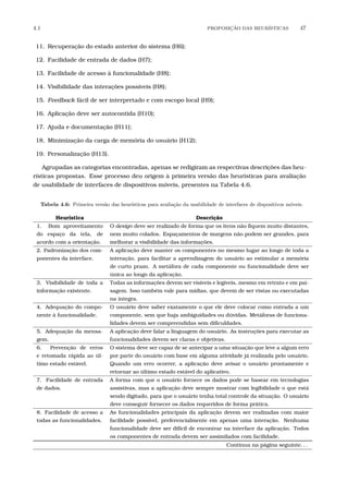 4.1 PROPOSI¸C˜AO DAS HEUR´ISTICAS 47
11. Recuperação do estado anterior do sistema (H6);
12. Facilidade de entrada de dados (H7);
13. Facilidade de acesso à funcionalidade (H8);
14. Visibilidade das interações possíveis (H8);
15. Feedback fácil de ser interpretado e com escopo local (H9);
16. Aplicação deve ser autocontida (H10);
17. Ajuda e documentação (H11);
18. Minimização da carga de memória do usuário (H12);
19. Personalização (H13).
Agrupadas as categorias encontradas, apenas se redigiram as respectivas descrições das heu-
rísticas propostas. Esse processo deu origem à primeira versão das heurísticas para avaliação
de usabilidade de interfaces de dispositivos móveis, presentes na Tabela 4.6.
Tabela 4.6: Primeira vers˜ao das heur´ısticas para avalia¸c˜ao da usabilidade de interfaces de dispositivos m´oveis.
Heurística Descrição
1. Bom aproveitamento
do espaço da tela, de
acordo com a orientação.
O design deve ser realizado de forma que os itens não ﬁquem muito distantes,
nem muito colados. Espaçamentos de margens não podem ser grandes, para
melhorar a visibilidade das informações.
2. Padronização dos com-
ponentes da interface.
A aplicação deve manter os componentes no mesmo lugar ao longo de toda a
interação, para facilitar a aprendizagem do usuário ao estimular a memória
de curto prazo. A metáfora de cada componente ou funcionalidade deve ser
única ao longo da aplicação.
3. Visibilidade de toda a
informação existente.
Todas as informações devem ser visíveis e legíveis, mesmo em retrato e em pai-
sagem. Isso também vale para mídias, que devem de ser vistas ou executadas
na íntegra.
4. Adequação do compo-
nente à funcionalidade.
O usuário deve saber exatamente o que ele deve colocar como entrada a um
componente, sem que haja ambiguidades ou dúvidas. Metáforas de funciona-
lidades devem ser compreendidas sem diﬁculdades.
5. Adequação da mensa-
gem.
A aplicação deve falar a linguagem do usuário. As instruções para executar as
funcionalidades devem ser claras e objetivas.
6. Prevenção de erros
e retomada rápida ao úl-
timo estado estável.
O sistema deve ser capaz de se antecipar a uma situação que leve a algum erro
por parte do usuário com base em alguma atividade já realizada pelo usuário.
Quando um erro ocorrer, a aplicação deve avisar o usuário prontamente e
retornar ao último estado estável do aplicativo.
7. Facilidade de entrada
de dados.
A forma com que o usuário fornece os dados pode se basear em tecnologias
assistivas, mas a aplicação deve sempre mostrar com legibilidade o que está
sendo digitado, para que o usuário tenha total controle da situação. O usuário
deve conseguir fornecer os dados requeridos de forma prática.
8. Facilidade de acesso a
todas as funcionalidades.
As funcionalidades principais da aplicação devem ser realizadas com maior
facilidade possível, preferencialmente em apenas uma interação. Nenhuma
funcionalidade deve ser difícil de encontrar na interface da aplicação. Todos
os componentes de entrada devem ser assimilados com facilidade.
Continua na página seguinte. . .
 