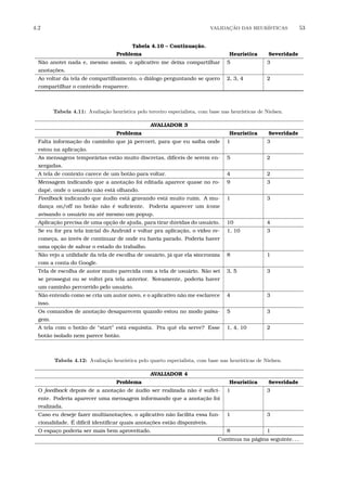 4.2 VALIDA¸C˜AO DAS HEUR´ISTICAS 53
Tabela 4.10 – Continuação.
Problema Heurística Severidade
Não anotei nada e, mesmo assim, o aplicativo me deixa compartilhar
anotações.
5 3
Ao voltar da tela de compartilhamento, o diálogo perguntando se quero
compartilhar o conteúdo reaparece.
2, 3, 4 2
Tabela 4.11: Avalia¸c˜ao heur´ıstica pelo terceiro especialista, com base nas heur´ısticas de Nielsen.
AVALIADOR 3
Problema Heurística Severidade
Falta informação do caminho que já percorri, para que eu saiba onde
estou na aplicação.
1 3
As mensagens temporárias estão muito discretas, difíceis de serem en-
xergadas.
5 2
A tela de contexto carece de um botão para voltar. 4 2
Mensagem indicando que a anotação foi editada aparece quase no ro-
dapé, onde o usuário não está olhando.
9 3
Feedback indicando que áudio está gravando está muito ruim. A mu-
dança on/off no botão não é suﬁciente. Poderia aparecer um ícone
avisando o usuário ou até mesmo um popup.
1 3
Aplicação precisa de uma opção de ajuda, para tirar dúvidas do usuário. 10 4
Se eu for pra tela inicial do Android e voltar pra aplicação, o vídeo re-
começa, ao invés de continuar de onde eu havia parado. Poderia haver
uma opção de salvar o estado do trabalho.
1, 10 3
Não vejo a utilidade da tela de escolha de usuário, já que ela sincroniza
com a conta do Google.
8 1
Tela de escolha de autor muito parecida com a tela de usuário. Não sei
se prossegui ou se voltei pra tela anterior. Novamente, poderia haver
um caminho percorrido pelo usuário.
3, 5 3
Não entendo como se cria um autor novo, e o aplicativo não me esclarece
isso.
4 3
Os comandos de anotação desaparecem quando estou no modo paisa-
gem.
5 3
A tela com o botão de “start” está esquisita. Pra quê ela serve? Esse
botão isolado nem parece botão.
1, 4, 10 2
Tabela 4.12: Avalia¸c˜ao heur´ıstica pelo quarto especialista, com base nas heur´ısticas de Nielsen.
AVALIADOR 4
Problema Heurística Severidade
O feedback depois de a anotação de áudio ser realizada não é suﬁci-
ente. Poderia aparecer uma mensagem informando que a anotação foi
realizada.
1 3
Caso eu deseje fazer multianotações, o aplicativo não facilita essa fun-
cionalidade. É difícil identiﬁcar quais anotações estão disponíveis.
1 3
O espaço poderia ser mais bem aproveitado. 8 1
Continua na página seguinte. . .
 