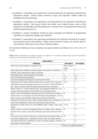 4.2 VALIDA¸C˜AO DAS HEUR´ISTICAS 55
• Avaliador 2: especialista com experiência em desenvolvimento de aplicativos Android para
dispositivos móveis. Utiliza celular sensível ao toque com Android e utilizou tablet em
disciplinas da Pós-graduação.
• Avaliador 3: especialista com experiência em desenvolvimento de aplicativos Android para
dispositivos móveis. Não possui celular nem tablet, mas utilizou muitas vezes os dois
dispositivos em disciplinas da Pós-graduação e em minicursos de programação básica para
Android ministrados por ele.
• Avaliador 4: possui smartphone sensível ao toque equipado com Android. É programador
esporádico de aplicativos simples para Android.
• Avaliador 5: especialista com experiência proﬁssional em avaliações heurísticas de progra-
mas interativos para computadores. Utiliza celular sensível ao toque com sistema operaci-
onal Android. Entretanto, nunca havia utilizado tablets.
Os resultados obtidos por esses avaliadores são apresentados nas Tabelas 4.14, 4.15, 4.16, 4.17
e 4.18.
Tabela 4.14: Resultados da avalia¸c˜ao heur´ıstica do aplicativo de anota¸c˜oes realizada pelo primeiro especialista,
utilizando as heur´ısticas para dispositivos m´oveis.
AVALIADOR 1
Problema Heurística Severidade
Botão start desnecessário na primeira tela. Não identiﬁ-
cada.
1
Botão play/pause difícil de entender porque não possui a metáfora co-
nhecida com os desenhos de play e de pause.
3, 5 3
Botão play/pause muito próximo dos demais. 1 2
Letra dos botões muito pequena. 3, 7 2
A tela de navegação deveria parar a execução do vídeo. 2 3
Informações de contexto devem permitir que o usuário volte à tela prin-
cipal apenas por tocar qualquer parte que não seja a caixa de informa-
ção. Clicar no botão voltar do sistema operacional não é intuitivo.
5, 6 1
Botões “Share” e “Context Information” têm propósitos diferentes e de-
veriam estar destacados de forma diferente dos demais botões.
1 2
Botões com funcionalidades análogas parecem desconexos na interface.
Anotar texto e ver anotações de texto deveriam estar próximos, um em
frente ao outro, por exemplo. Idem para as demais anotações.
2 3
Anotação de tinta não sai do vídeo, mesmo depois que a anotação de
tinta está desabilitada. Botão não está fazendo o que deveria.
4, 5, 10 4
Anotação de áudio deveria ter um feedback após o clique, algo como
“Talk”.
7, 10 2
Botão “Cancel” na tela de navegação deveria se chamar “Exit”, porque o
usuário não começou a executar nenhuma ação neste ponto da intera-
ção.
5 2
Ao ir para a tela anterior, selecionar o mesmo autor do mesmo vídeo, as
anotações desaparecem. A aplicação deveria voltar ao estado anterior.
6 4
Username deveria ser considerado o autor, em minha opinião. A tela de
autor parece desnecessária.
8 3
Continua na página seguinte. . .
 