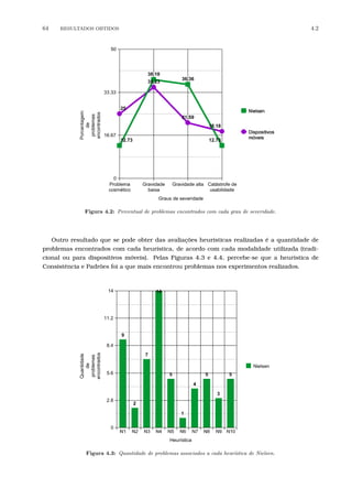 64 RESULTADOS OBTIDOS 4.2
Figura 4.2: Percentual de problemas encontrados com cada grau de severidade.
Outro resultado que se pode obter das avaliações heurísticas realizadas é a quantidade de
problemas encontrados com cada heurística, de acordo com cada modalidade utilizada (tradi-
cional ou para dispositivos móveis). Pelas Figuras 4.3 e 4.4, percebe-se que a heurística de
Consistência e Padrões foi a que mais encontrou problemas nos experimentos realizados.
Figura 4.3: Quantidade de problemas associados a cada heur´ıstica de Nielsen.
 