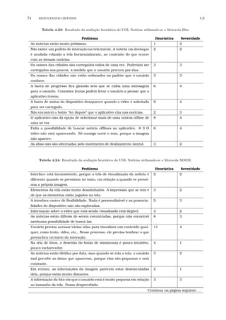 74 RESULTADOS OBTIDOS 4.2
Tabela 4.23: Resultado da avalia¸c˜ao heur´ıstica do UOL Not´ıcias utilizando-se o Motorola Blur
Problema Heurística Severidade
As notícias estão muito próximas. 1 2
Não existe um padrão de interação na tela inicial. A notícia em destaque
é mudada rolando a tela horizontalmente, ao contrário do que ocorre
com as demais notícias.
2 2
Os nomes das cidades são carregados todos de uma vez. Poderiam ser
carregados aos poucos, à medida que o usuário procura por elas.
3 3
Os nomes das cidades não estão ordenados no padrão que o usuário
conhece.
3 3
A barra de progresso ﬁca girando sem que se exiba uma mensagem
para o usuário. Conexões lentas podem levar o usuário a pensar que o
aplicativo travou.
6 4
A barra de status do dispositivo desaparece quando o vídeo é solicitado
para ser carregado.
9 4
Não encontrei o botão “ler depois” que o aplicativo cita nas notícias. 2 3
O aplicativo não dá opção de selecionar mais de uma notícia ofﬂine de
uma só vez.
8 4
Falta a possibilidade de buscar notícia ofﬂines no aplicativo. 8 3 O
vídeo não está aparecendo. Só consigo ouvir o som, porque a imagem
não aparece.
6 4
As abas não são alternadas pelo movimento de deslizamento lateral. 3 2
Tabela 4.24: Resultado da avalia¸c˜ao heur´ıstica do UOL Not´ıcias utilizando-se o Motorola XOOM.
Problema Heurística Severidade
Interface está inconsistente, porque a tela de visualização da notícia é
diferente quando se pressiona no texto, em relação a quando se pressi-
ona a própria imagem.
2 2
Elementos da tela estão muito desalinhados. A impressão que se tem é
de que os elementos estão jogados na tela.
3 2
A interface carece de ﬂexibilidade. Nada é personalizável e as potencia-
lidades do dispositivo não são exploradas.
5 3
Informação sobre o vídeo que está sendo visualizado está ilegível. 3 2
As notícias estão difíceis de serem encontradas, porque não encontrei
nenhuma possibilidade de buscá-las.
8 3
Usuário precisa acessar várias telas para visualizar um conteúdo qual-
quer, como texto, vídeo, etc.. Nesse processo, ele precisa lembrar o que
preencheu no início da interação.
11 4
Na tela de fotos, o desenho do botão de miniaturas é pouco intuitivo,
pouco esclarecedor.
4 1
As notícias estão dividas por data, mas quando se rola a tela, o usuário
mal percebe as datas que aparecem, porque elas são pequenas e sem
contraste.
3 2
Em retrato, as informações da imagem parecem estar desvinculadas
dela, porque estão muito distantes.
2 1
A informação da foto em que o usuário está é muito pequena em relação
ao tamanho da tela. Passa despercebida.
3 3
Continua na página seguinte. . .
 