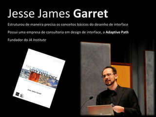 Surgimento das RedesSociais