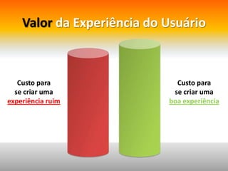 Outros BasterdsDanBrownChristinaWodtkeMikeKuniavskyMarissaMayer