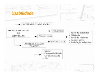 Usabilidade
 