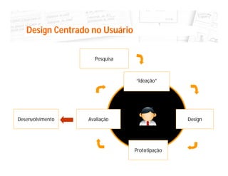 Design Centrado no Usuário


                    Pesquisa



                                “Ideação”




Desenvolvimento   Avaliação                    Design




                                Prototipação
 