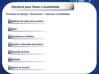 CheckList para Testar a Usabilidade
Princípios de Design + Heurísticas = Testando a Usabilidade
Feedback das ações dos usuários
Layout
Consistências e Padrões
Controle e Liberdade do Usuário
Prevenção de Erros
Restrições
Suporte ao Usuário
 
