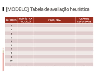 [MODELO] Tabela de avaliação heurística
          HEURÍSTICA                GRAU DE
NÚ MERO                PROBLEMA
           VIOL ADA               SEVERIDADE
   1
   2
   3
   4
   5
   6
   7
   8
   9
  10
  ...         ...         ...         ...
 