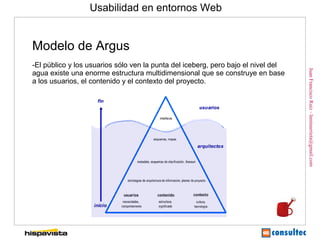 Usabilidad en entornos Web


Modelo de Argus
-El público y los usuarios sólo ven la punta del iceberg, pero bajo el nivel del




                                                                                   Juan Francisco Ruiz - laminarrieta@gmail.com
agua existe una enorme estructura multidimensional que se construye en base
a los usuarios, el contenido y el contexto del proyecto.
 