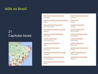 21
Capítulos locais
IxDA no Brasil
 