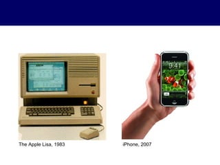 The Apple Lisa, 1983  iPhone, 2007 