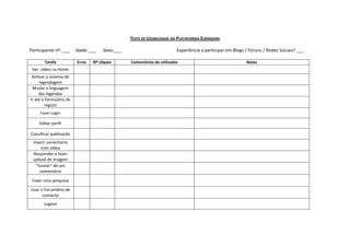 TESTE DE USABILIDADE DA PLATAFORMA EURÁGORA

Participante nº: ___     Idade: ___   Sexo:___                           Experiência a participar em Blogs / Fóruns / Redes Sociais? ___

       Tarefa            Erros   Nº cliques      Comentários do utilizador                                 Notas
 Ver vídeo na Home
 Activar o sistema de
     legendagem
 Mudar a linguagem
     das legendas
Ir até o formulário de
        registo
     Fazer Login

    Editar perfil

Classificar publicacão
 Inserir comentário
      com vídeo
 Responder e fazer
 upload de imagem
   “Gostar” de um
     comentário

 Fazer uma pesquisa

Usar o Forumlário de
      contacto
       Logout
 