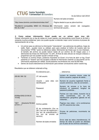 16 de febrer del 2010
-                                                      Numero de bytes enviados

"http://www.dominio.com/directorio/index.html"         Pagina desde la que se pide el archivo

"Mozilla/4.0 (compatible; MSIE 5.5; Windows 98;        Información sobre versión         del   navegador,
Win 9x 4.90)"                                          terminal del usuario...




2. Como extraer información. Excel puede ser un primer paso muy útil.
Extraer información de un log de visitas en crudo usando una herramienta como Excel no es fácil y
presenta muchos problemas, pero nos puede ayudar a entender mejor como funciona el proceso de
representación de un log.

      •   Un primer paso es eliminar la información "redundante". Las peticiones de gráficos, hojas de
          estilo, flash... pueden tener su utilidad, pero para analizar el trafico de nuestra web los
          documentos "HTML" serán la referencia valida. Eliminando las líneas que no nos interesan,
          el tamaño del archivo se puede reducir hasta x6 (un archivo de 20 megas paso a 3
          eliminando las líneas de información "no útil"). Al final de este articulo se incluyen enlaces a
          programas que nos pueden ayudar a limpiar el log.
      •   Teniendo un archivo limpio, podemos importarlo en Excel. A la hora de abrir un log, Excel
          presenta un "wizard" que nos ayudara a tabular la información creando un documento con la
          información separada por celdas. Excel presenta una limitación de unas 65,000 filas.
      •   Dentro de Excel ordenaremos la información para extraer conclusiones sobre nuestro log.

Resultados que se obtienen ordenado el log.

                               Si ordenamos por...              ... obtenemos.

                                                                numero de usuarios únicos, rutas de
200.66.196.132                 I.P. del usuario
                                                                dichos usuarios, paginas de salida...

                               Usuario - para sites con         Numero de usuarios registrado frente a
-
                               identificación                   usuario anónimos, ratio de conversión...

                                                                Numero de errores a la hora de
-                              Password                         introducir el password, longitud de
                                                                password preferida...

                                                                Fechas con mas visitas, duración de la
[03/Mar/2002:23:59:20                                           visita    (combinado     con    el   IP),
                               Fecha
+0100]                                                          identificación geográfica (global) de los
                                                                visitantes...

"GET    /directorio/16.html                                     Paginas mas vistas - si lo combinamos
                            Archivo pedido
HTTP/1.1"                                                       con IPs sacamos las rutas.

                               ID de contestación (2xx es
                               OK | 3xx son de redirección |
                                                                Errores de peticiones, movimiento de
304                            4xx son de autentificación |
                                                                archivos...
                               5xx son de errores de
                               servicio)

                                                                Envío total de datos (transferencia), El
-                              Numero de bytes enviados         tiempo de visita se puede ver afectado
                                                                por el peso de los archivos solicitados.
 