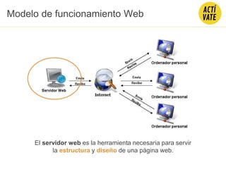 Modelo de funcionamiento Web
El servidor web es la herramienta necesaria para servir
la estructura y diseño de una página web.
 