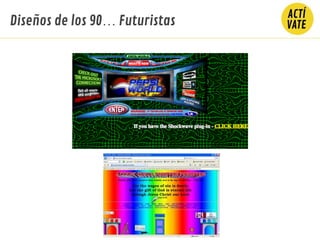 Diseños de los 90… Futuristas
 