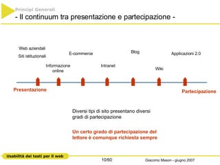 Principi Generali   - Il continuum tra presentazione e partecipazione - Presentazione Partecipazione Web aziendali Siti istituzionali E-commerce Informazione online Intranet Wiki Blog Applicazioni 2.0 Diversi tipi di sito presentano diversi gradi di partecipazione Un certo grado di partecipazione del lettore è comunque richiesta sempre 