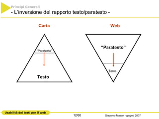 Testo “ Paratesto” Testo “ Paratesto” Carta Web Principi Generali   - L’inversione del rapporto testo/paratesto - 