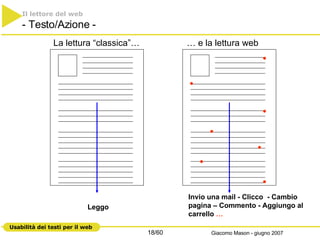 Il lettore del web   - Testo/Azione - La lettura “classica”… …  e la lettura web Invio una mail - Clicco  - Cambio pagina – Commento - Aggiungo al carrello  … Leggo 