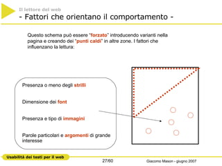Il lettore del web - Fattori che orientano il comportamento -  Questo schema può essere “ forzato ” introducendo varianti nella pagina e creando dei “ punti caldi ” in altre zone. I fattori che influenzano la lettura: Presenza o meno degli  strilli   Dimensione dei  font Presenza e tipo di  immagini Parole particolari e  argomenti  di grande interesse 