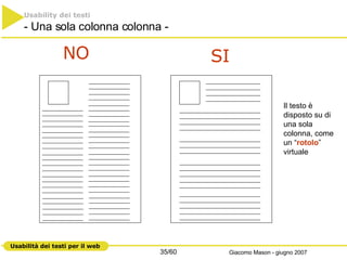 Usability dei testi   - Una sola colonna colonna -  NO SI Il testo è disposto su di una sola colonna, come un “ rotolo ” virtuale  