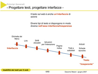 Principi Generali   - Progettare testi, progettare interfacce - Interfaccia Testo  “ trasparente” Etichette dei Menù Link Strilli cliccabili Pagine indice Articoli Schede tecniche Titoli e sottotitoli Il testo sul web è anche  un’interfaccia  di azione Diversi tipi di testo si dispongono in modo diverso  nell’asse interfaccia/trasparenza Istruzioni per l’interazione 