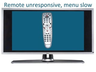 What Is Remote unresponsive, menu slow 