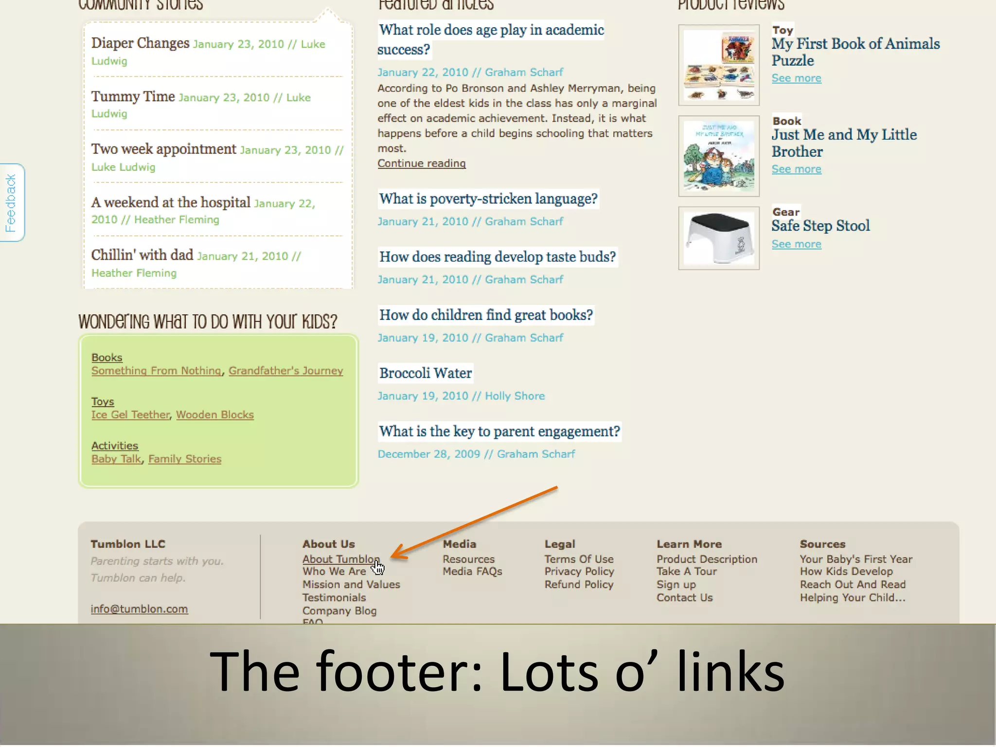 The footer: Lots o’ links