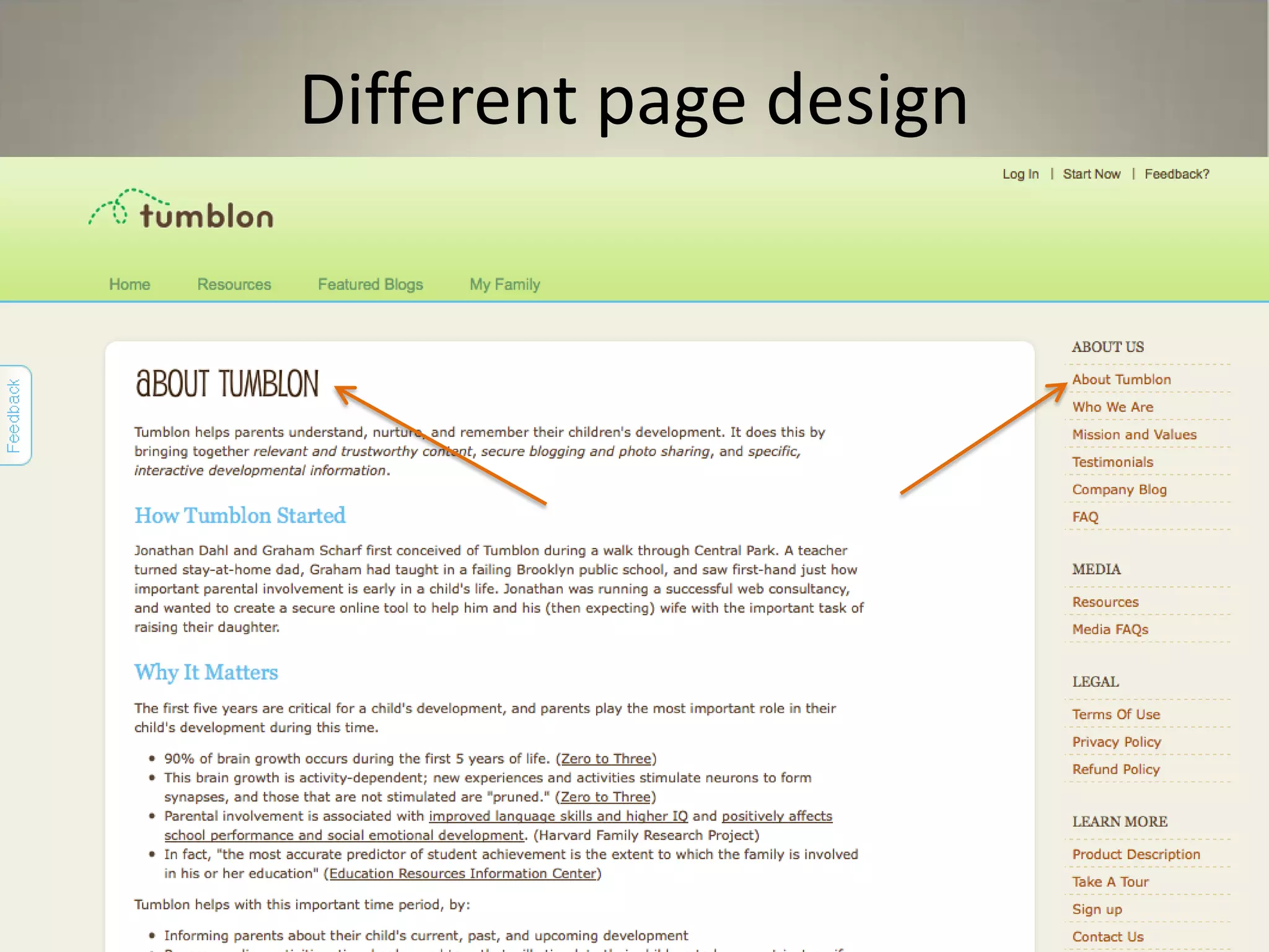 Different page design