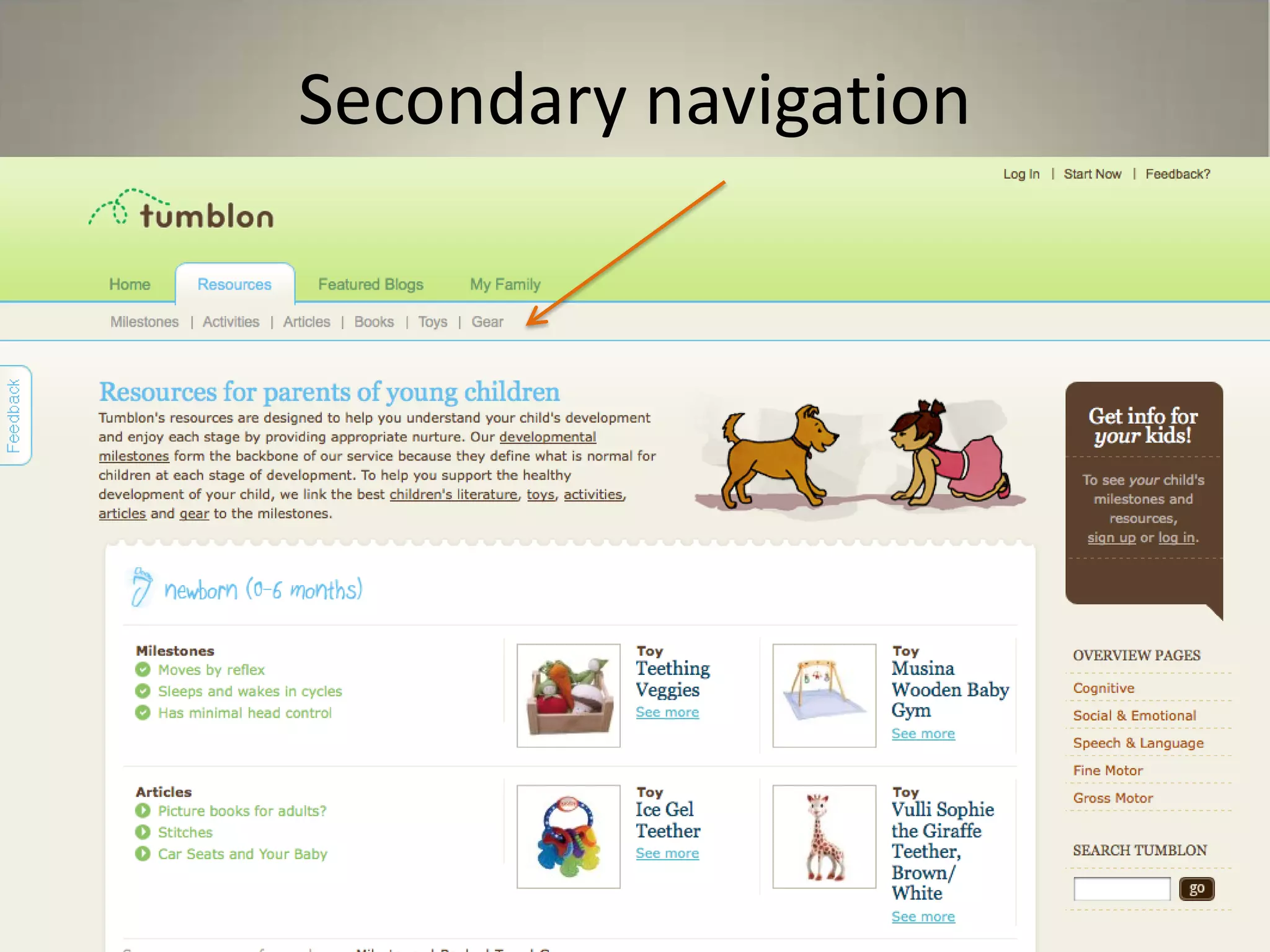 Secondary navigation