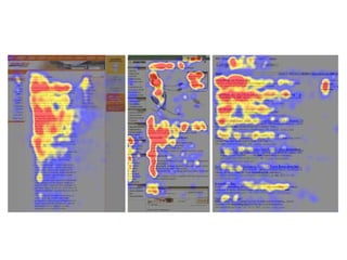 Subjective satisfaction  : How much does the user like using the system? 