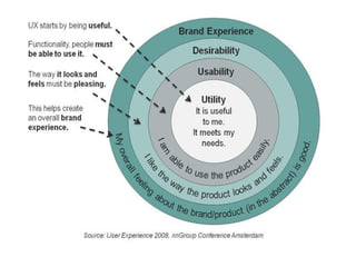 To remove any ambiguity regarding the consequences of an action e.g. clicking on delete/remove/purchase. 