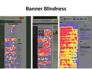Banner Blindness
 