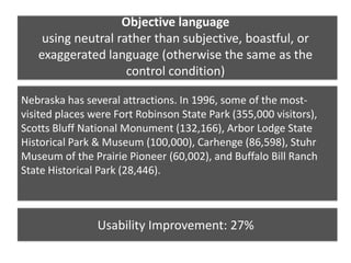 Objective language
using neutral rather than subjective, boastful, or
exaggerated language (otherwise the same as the
control condition)
Nebraska has several attractions. In 1996, some of the most-
visited places were Fort Robinson State Park (355,000 visitors),
Scotts Bluff National Monument (132,166), Arbor Lodge State
Historical Park & Museum (100,000), Carhenge (86,598), Stuhr
Museum of the Prairie Pioneer (60,002), and Buffalo Bill Ranch
State Historical Park (28,446).
Usability Improvement: 27%
 