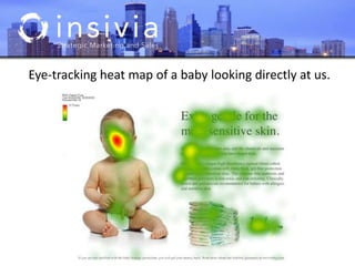 Eye-tracking heat map of a baby looking directly at us.
 