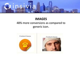 IMAGES
48% more conversions as compared to
generic icon.
 
