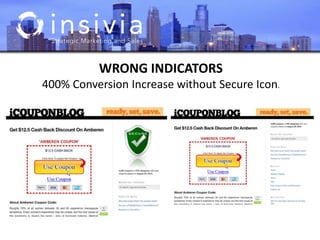 WRONG INDICATORS
400% Conversion Increase without Secure Icon.
 